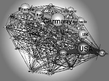 5. ábra: Piac: a világ államainak sűrű kereskedelmi hálója